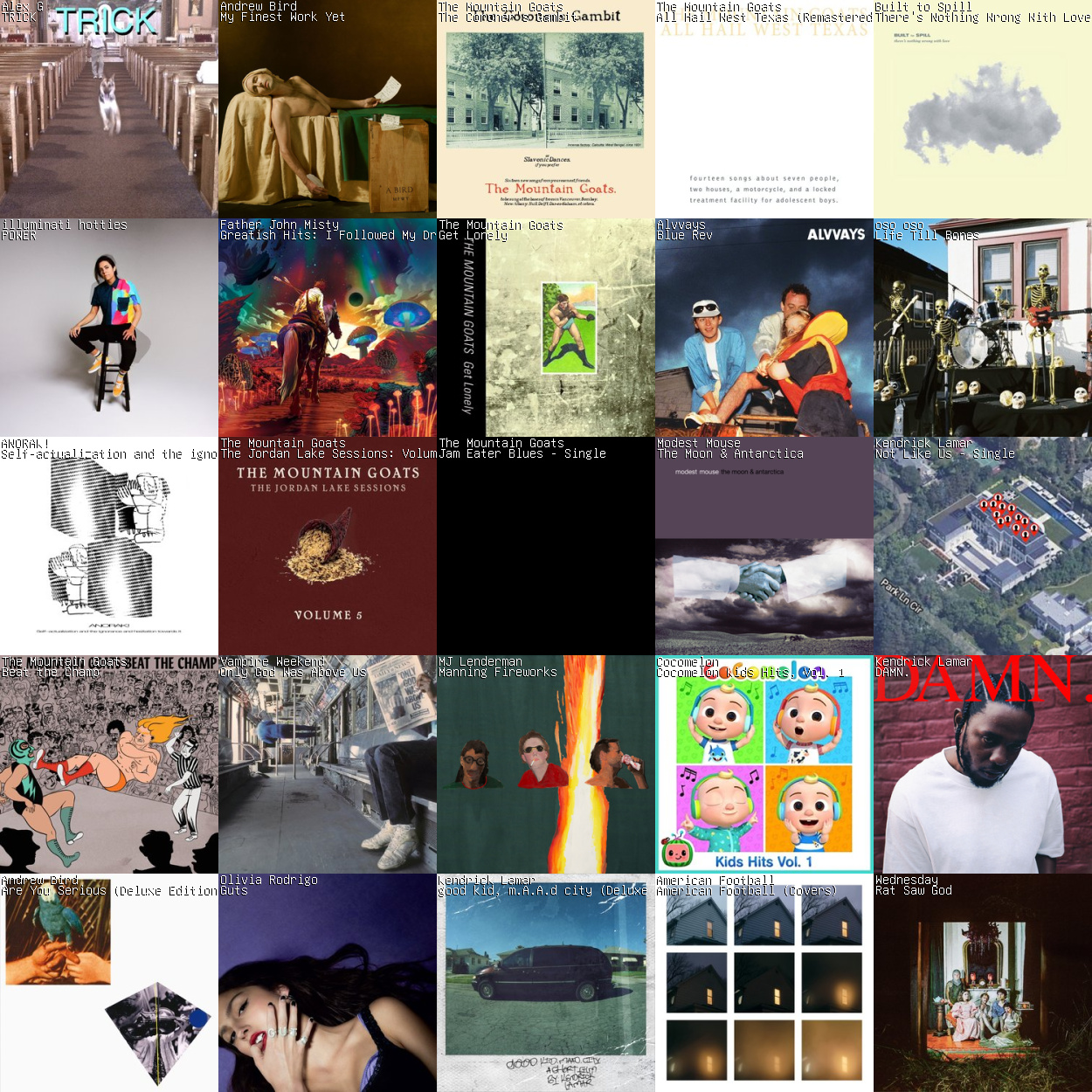 Past 6 months of albums I've listened to. Shout out to Cocomelon for the premier version of "Wheels on the Bus."